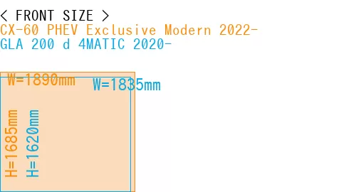 #CX-60 PHEV Exclusive Modern 2022- + GLA 200 d 4MATIC 2020-